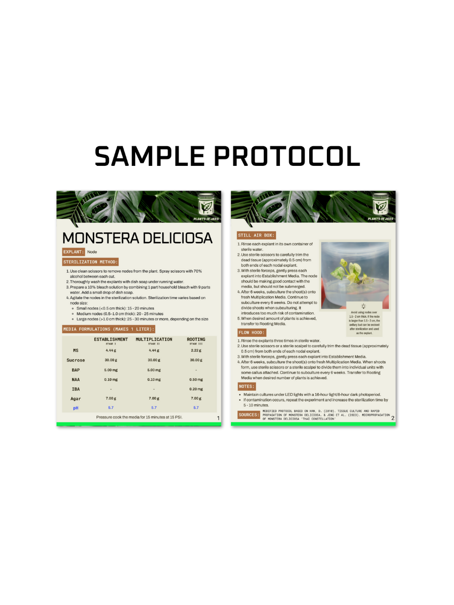 Protocol Library - Digital Download