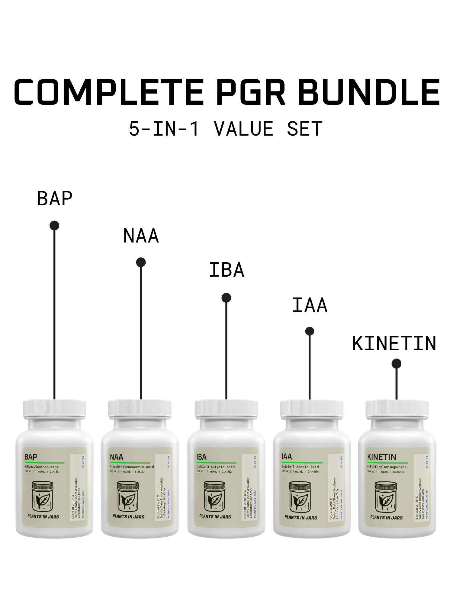 PGR BUNDLE